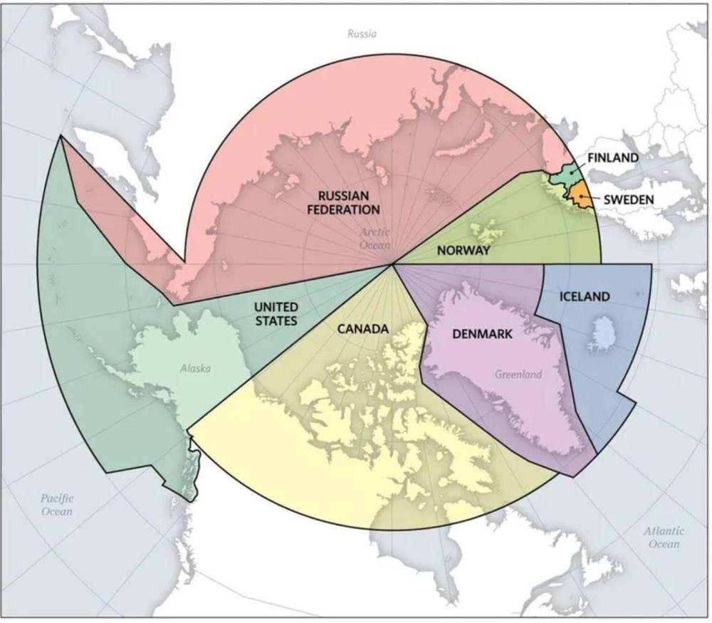 Territories held by countries in the Arctic zone