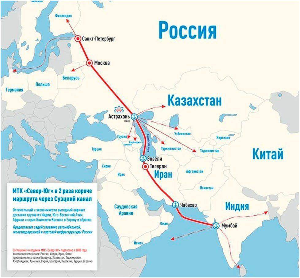 The North–South Transport Corridor and Iran's pivotal role