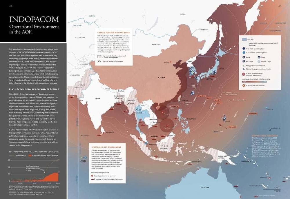 China's strategic depth and the clash of its interests with those of the United States in the Asia-Pacific