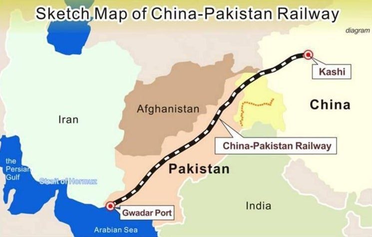 Железная дорога к порту Гвадар (CPEC)